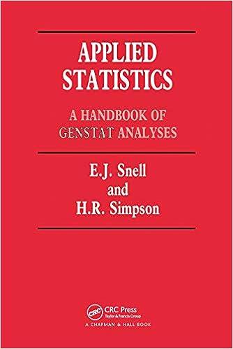 applied statistics handbook of genstat analysis 1st edition e. j. snell , h. simpson , chris chatfield, jim