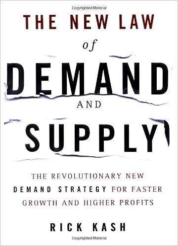 the new law of demand and supply 1st edition rick kash 0385504322, 978-0385504324