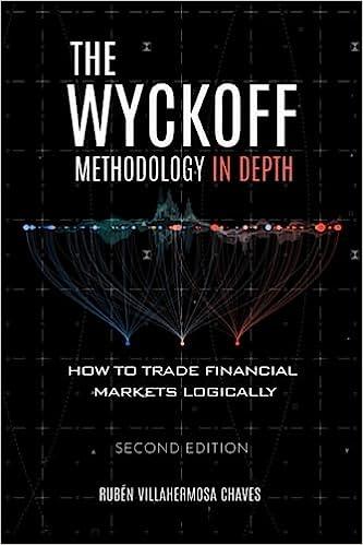 the wyckoff methodology in depth how to trade financial markets logically 2nd edition rubén villahermosa