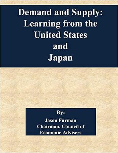 demand and supply learnin from japan and spain 1st edition jason furman chairman-council of economic advisers