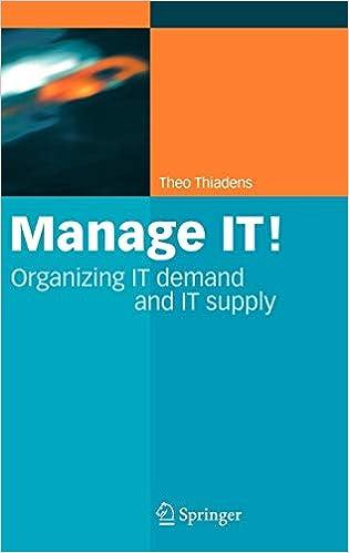 manage it organizing it demand and it supply 1st edition theo thiadens 9781402036392, 978-1402036392