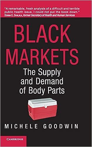 black markets the supply and demand of body parts 1st edition michele goodwin 0521852803, 978-0521852807