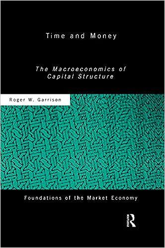 time and money the macroeconomics of capital structure 1st edition roger w garrison 0415771226, 978-0415771221