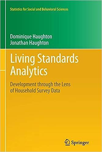 living standards analytics development through the lens of household survey data statistics for social and