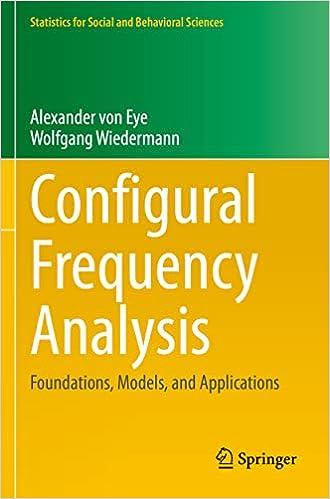 configural frequency analysis foundations models and applications statistics for social and behavioral