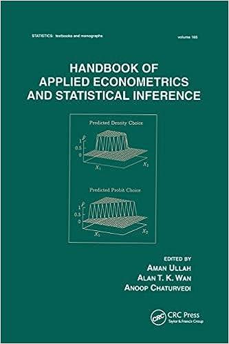 handbook of applied econometrics and statistical inference 1st edition aman ullah 0367578670, 978-0367578671
