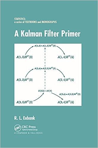 a kalman filter primer 1st edition randall l. eubank 03673916940, 978-0367391690