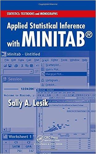 applied statistical inference with minitab 1st edition sally lesik ,sally a. lesik 1420065831, 978-1420065831