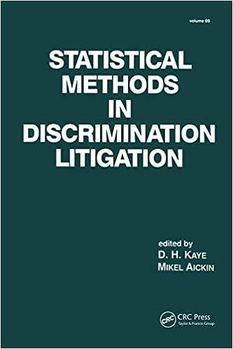 statistical methods in discrimination litigation 1st edition d. h. kaye, mickel aickin 0367580322,