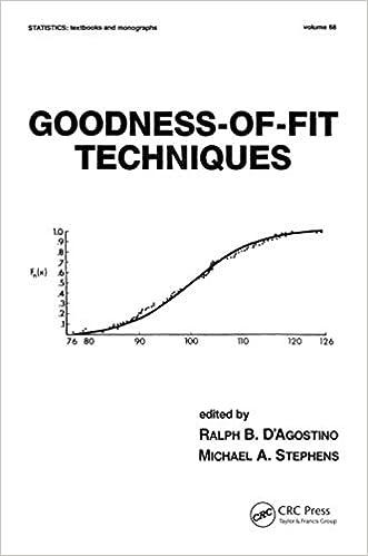 goodness of fit techniques 1st edition ralph b. d'agostino 0367580349, 978-0367580346