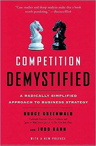 competition demystified 1st edition bruce c. greenwald, judd kahn 9781591841807, 978-1591841807