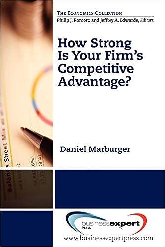 how strong is your firms competitive advantage 1st edition daniel marburger 1606493795, 978-1606493793