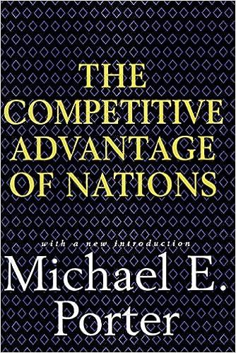 competitive advantage of nations 1st edition michael e. porter 0684841479, 978-0684841472