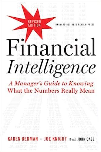 financial intelligence a managers guide to knowing what the numbers really mean 1st edition niuo rebade