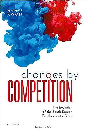 changes by competition 1st edition hyeong-ki kwon 0198866062, 978-0198866060