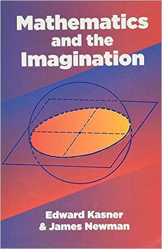 mathematics and the imagination 1st edition edward kasner, james newman 0486417034, 978-0486417035