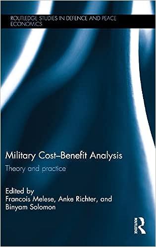 military cost benefit analysis theory and practice 1st edition francois melese, anke richter, binyam solomon