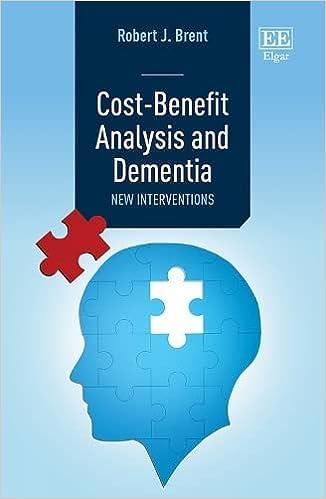 cost benefit analysis and dementia new interventions 1st edition robert j. brent 1035316900, 978-1035316908