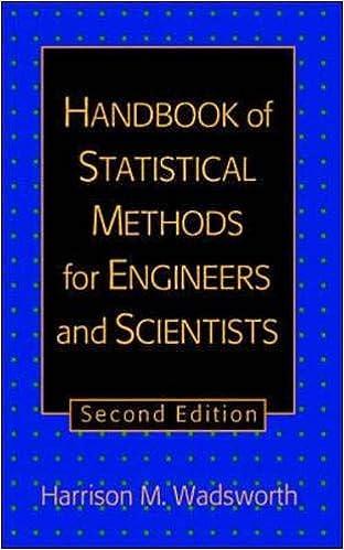the handbook of statistical methods for engineers and scientists 2nd edition the handbook of statistical