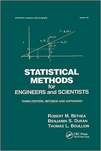 statistical methods for engineers and scientists 3rd edition robert m. bethea 0367401827, 978-0367401825