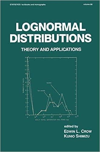 lognormal distributions theory and applications 1st edition crow , edwin l. crow 0367580276, 978-0367580278