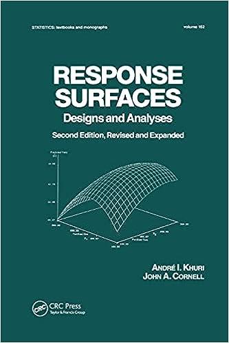 Response Surfaces Designs And Analyses