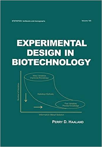 experimental design in biotechnology 1st edition perry d. haaland 0824778812, 978-0824778811