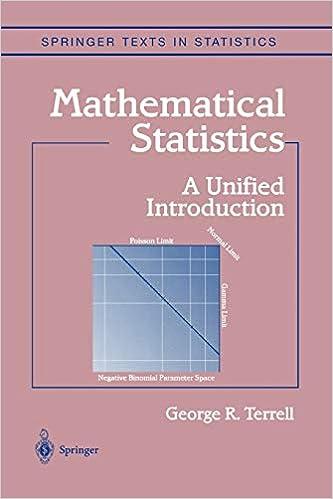 mathematical statistics a unified introduction 1st edition george r. terrell 1441931414, 978-1441931412