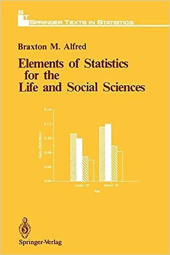 elements of statistics for the life and social sciences 1st edition braxton m. alfred 1461291380,
