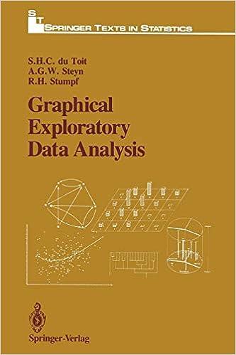 graphical exploratory data analysis 1st edition s. h. c. dutoit, a. g. w. steyn, r. h. stumpf 1461293715,