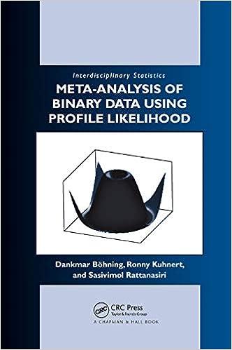 meta analysis of binary data using profile likelihood 1st edition dankmar bohning, sasivimol rattanasiri,