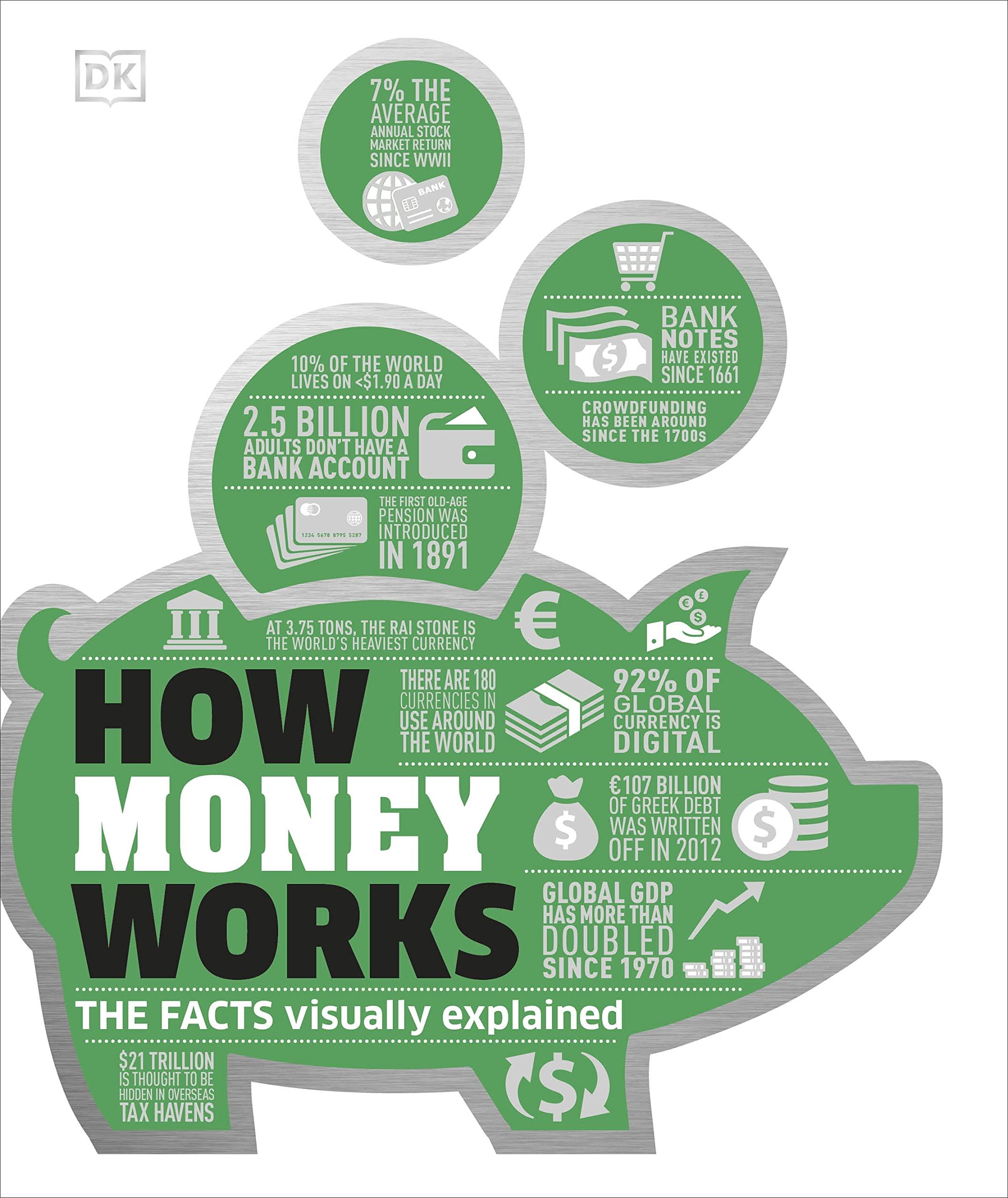 how money works the facts visually explained 1st edition dk 1465444270, 978-1465444271