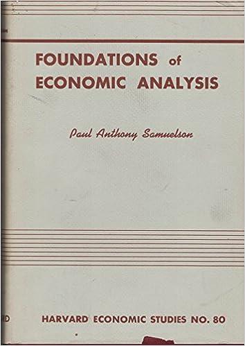 foundations of economic analysis 1st edition paul anthony samuelson 0674313003, 978-0674313002