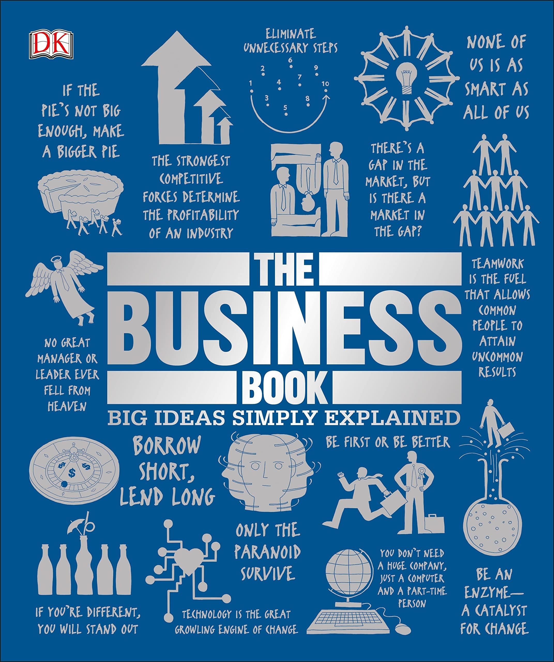 the business book big ideas simply explained  dk 1465475605, 978-1465475602