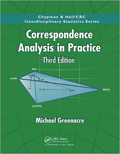 correspondence analysis in practice 3rd edition michael greenacre 0367782510, 978-0367782511