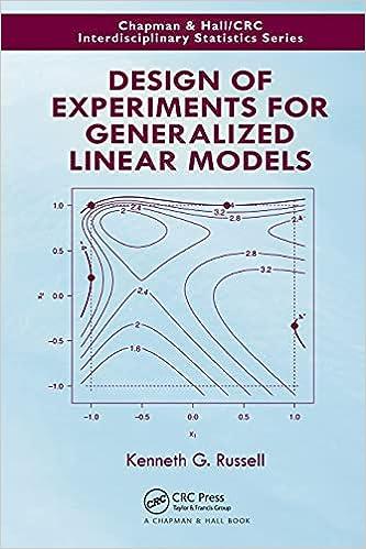 design of experiments for generalized linear models 1st edition kenneth g. russell 1032094052, 978-1032094052