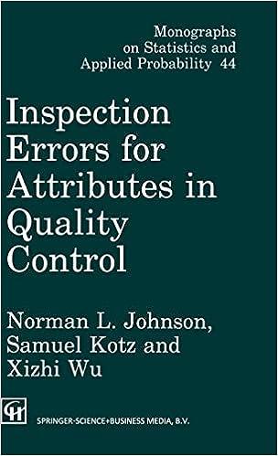 inspection errors for attributes in quality control monographs on statistics and applied probability 44 1st