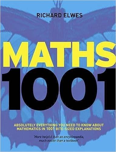 mathematics 1001 1st edition richard elwes 9781848660632, 978-1848660632
