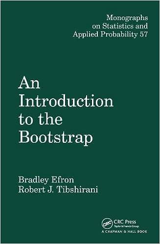 an introduction to the bootstrap monographs on statistics and applied probability 57 1st edition bradley