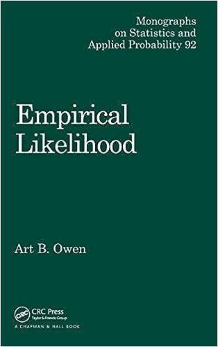 empirical likelihood monographs on statistics & applied probability 92 1st edition art b. owen, d.r. cox , n.
