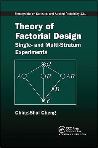 theory of factorial design single and multi stratum experiments monographs on statistics & applied