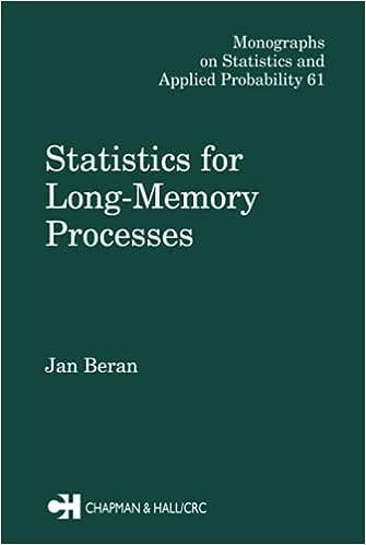 statistics for long memory processes  monographs on statistics and applied probability 61 1st edition jan