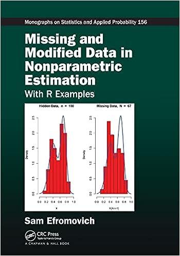 missing and modified data in nonparametric estimation monographs on statistics and applied probability 156
