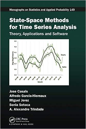 state space methods for time series analysis monographs on statistics & applied probability book 149 1st