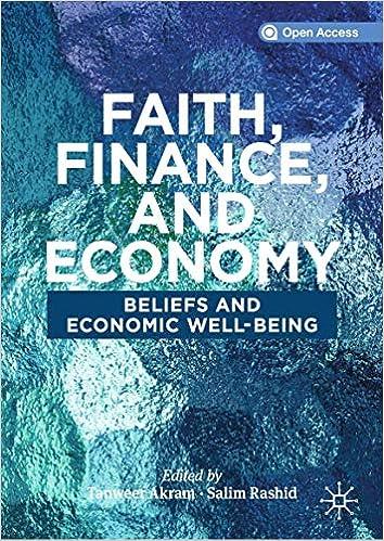 faith finance and economy beliefs and economic well being 1st edition tanweer akram, salim rashid 3030387836,
