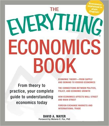 the everything economics book from theory to practice your complete guide to understanding economics today