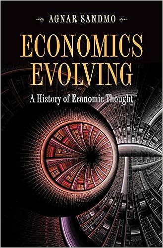 economics evolving a history of economic thought 1st edition agnar sandmo 0691148422, 978-0691148427