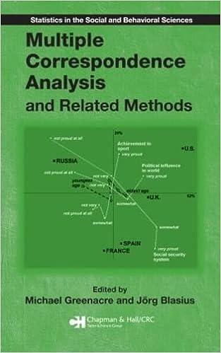 multiple correspondence analysis and related methods 1st edition michael greenacre , jorg blasius, andrew