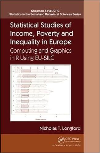 statistical studies of income poverty and inequality in europe computing and graphics in r using eu silc 1st