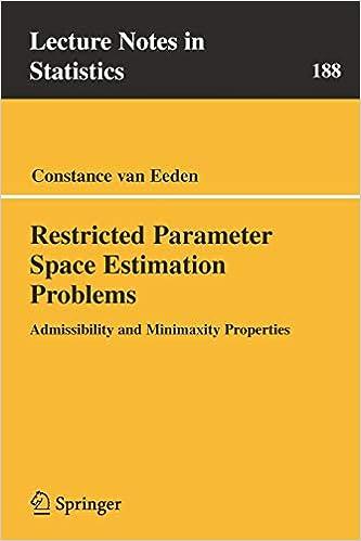 restricted parameter space estimation problems admissibility and minimaxity properties 1st edition constance